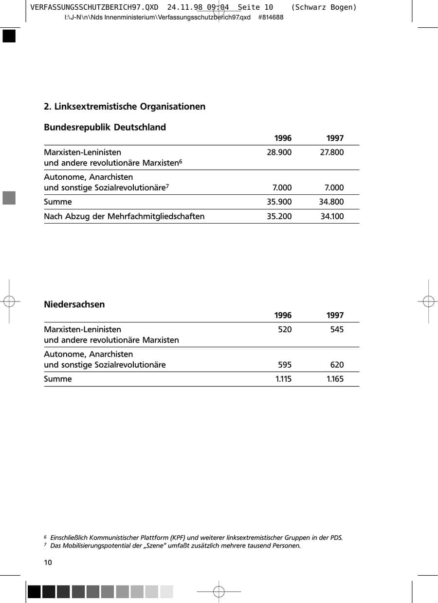 Seite 10 des Verfassungsschutzbericht 1997 Niedersachsen