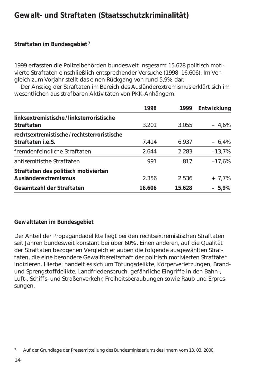 Seite 14 des Verfassungsschutzbericht 1999 Niedersachsen
