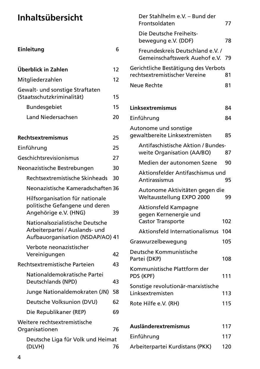 Seite 4 des Verfassungsschutzbericht 2000 Niedersachsen