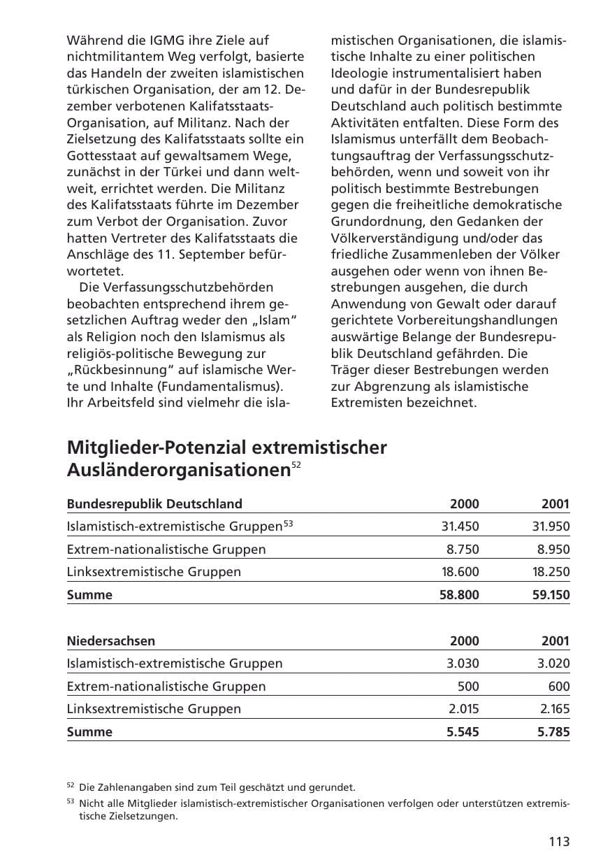 Seite 114 des Verfassungsschutzbericht 2001 Niedersachsen