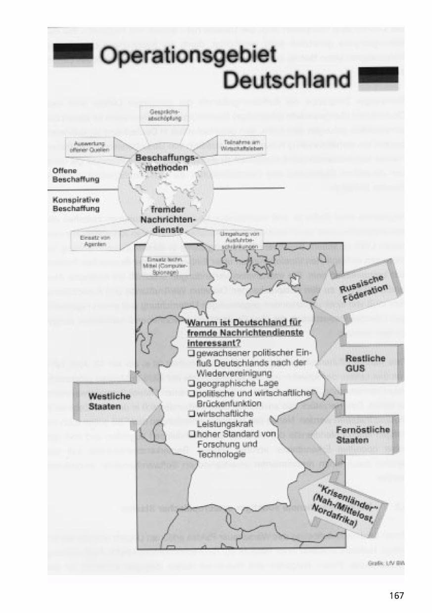 Seite 168 des Verfassungsschutzbericht 2001 Niedersachsen