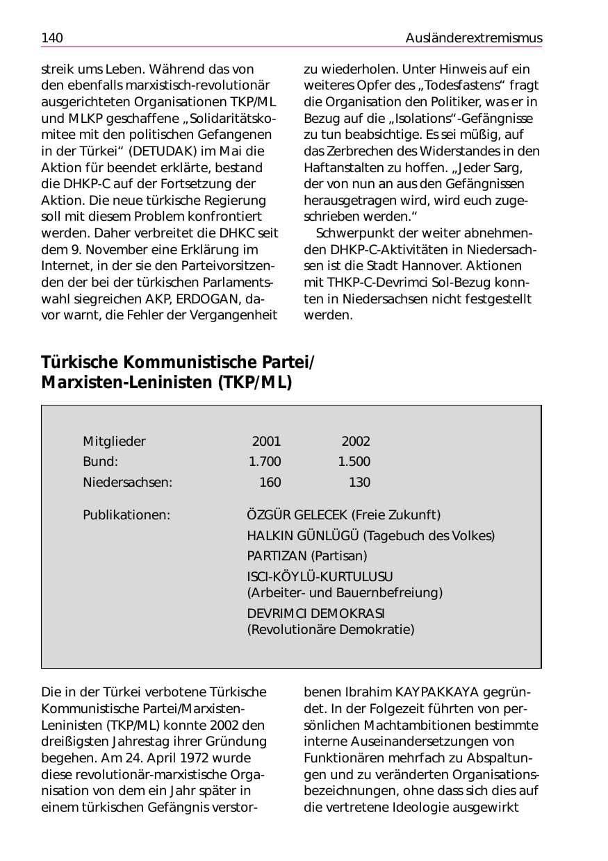 Seite 142 des Verfassungsschutzbericht 2002 Niedersachsen