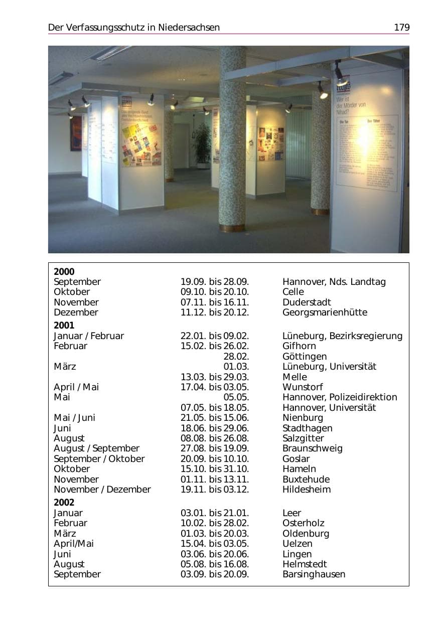 Seite 181 des Verfassungsschutzbericht 2002 Niedersachsen