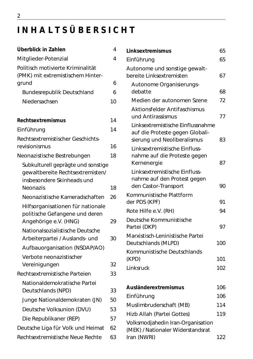 Seite 4 des Verfassungsschutzbericht 2002 Niedersachsen