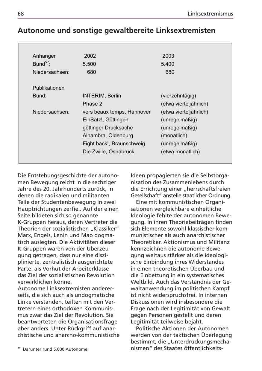 Seite 68 des Verfassungsschutzbericht 2003 Niedersachsen