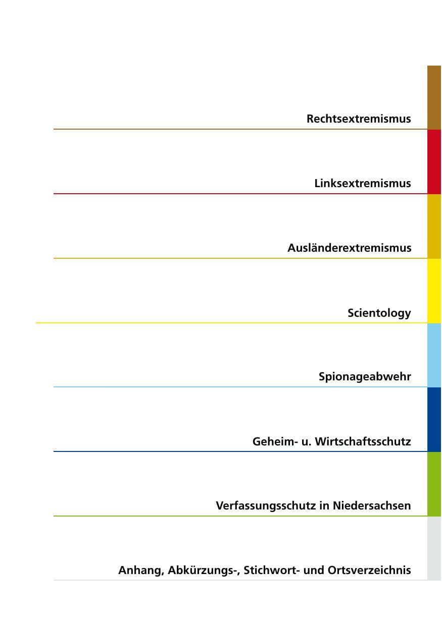 Seite 5 des Verfassungsschutzbericht 2005 Niedersachsen