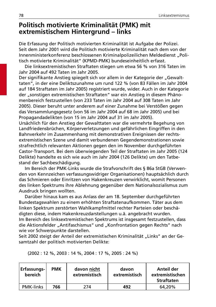 Seite 78 des Verfassungsschutzbericht 2005 Niedersachsen