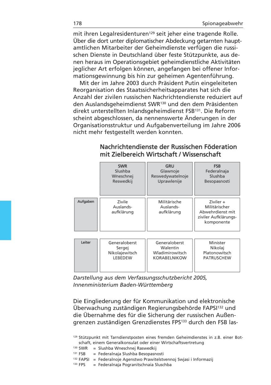 Seite 179 des Verfassungsschutzbericht 2006 Niedersachsen