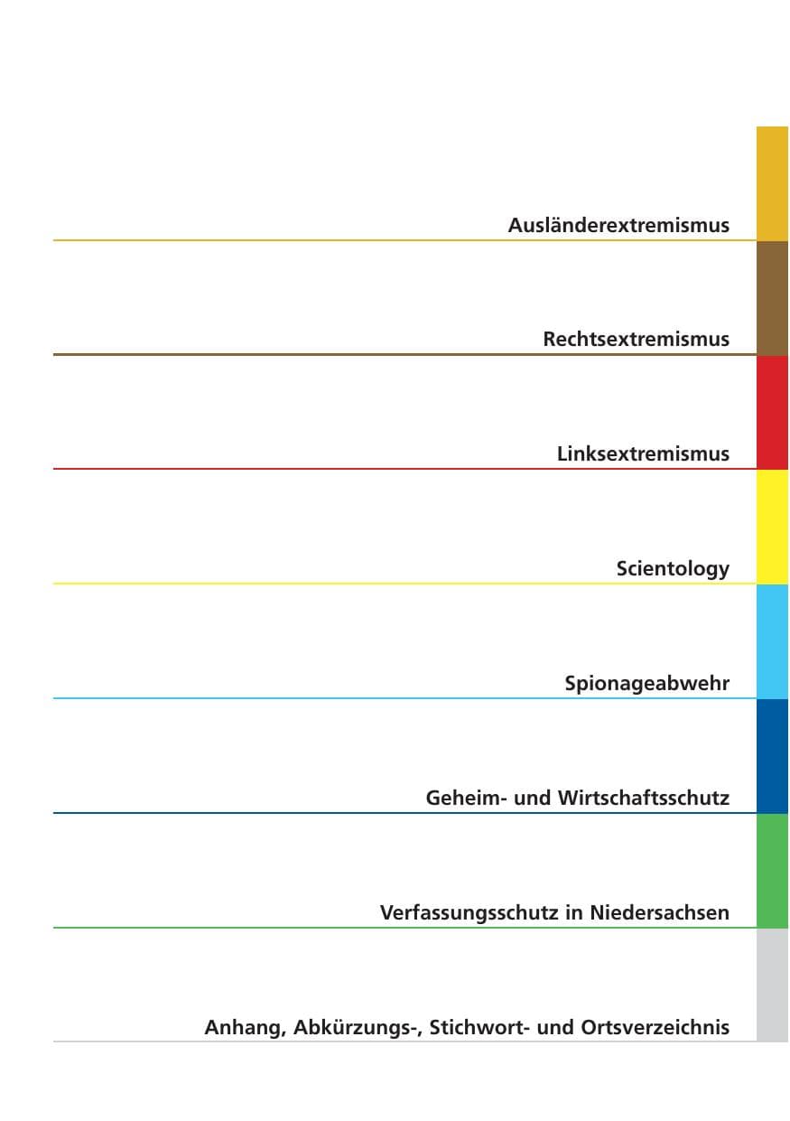 Seite 4 des Verfassungsschutzbericht 2006 Niedersachsen