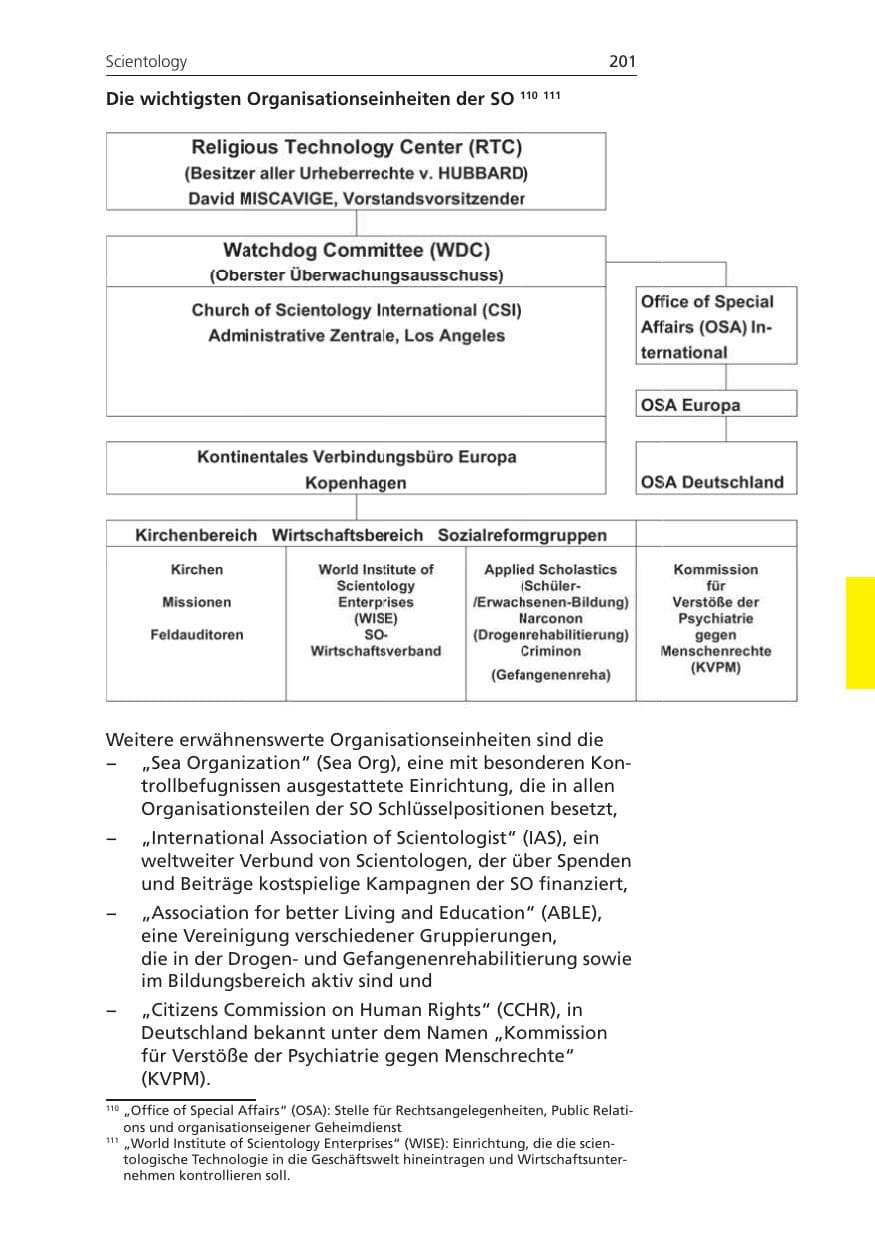 Seite 201 des Verfassungsschutzbericht 2008 Niedersachsen