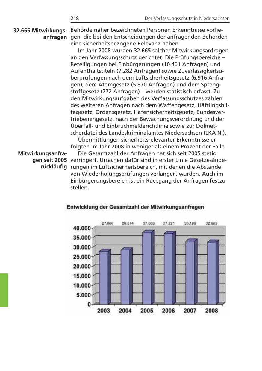 Seite 218 des Verfassungsschutzbericht 2008 Niedersachsen