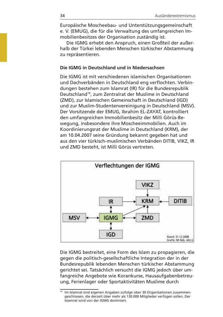 Seite 34 des Verfassungsschutzbericht 2008 Niedersachsen