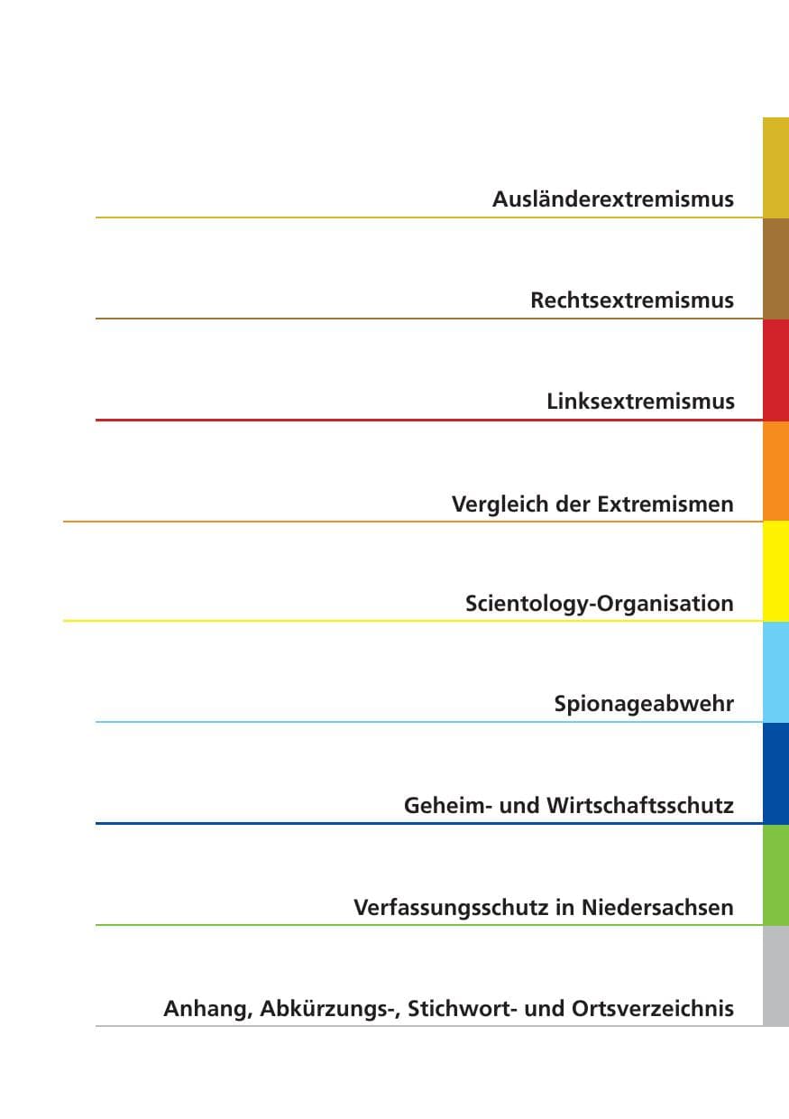 Seite 7 des Verfassungsschutzbericht 2008 Niedersachsen
