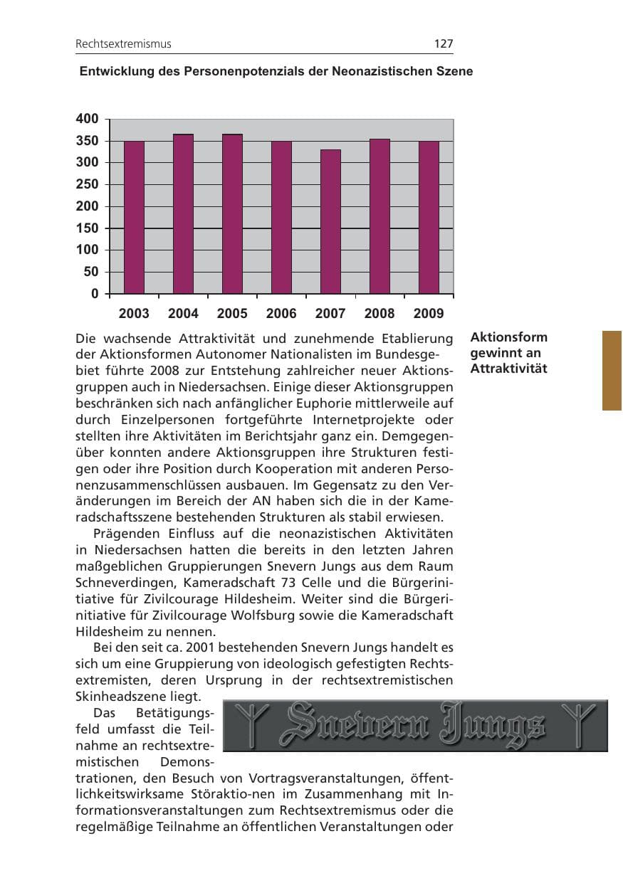 Seite 127 des Verfassungsschutzbericht 2009 Niedersachsen