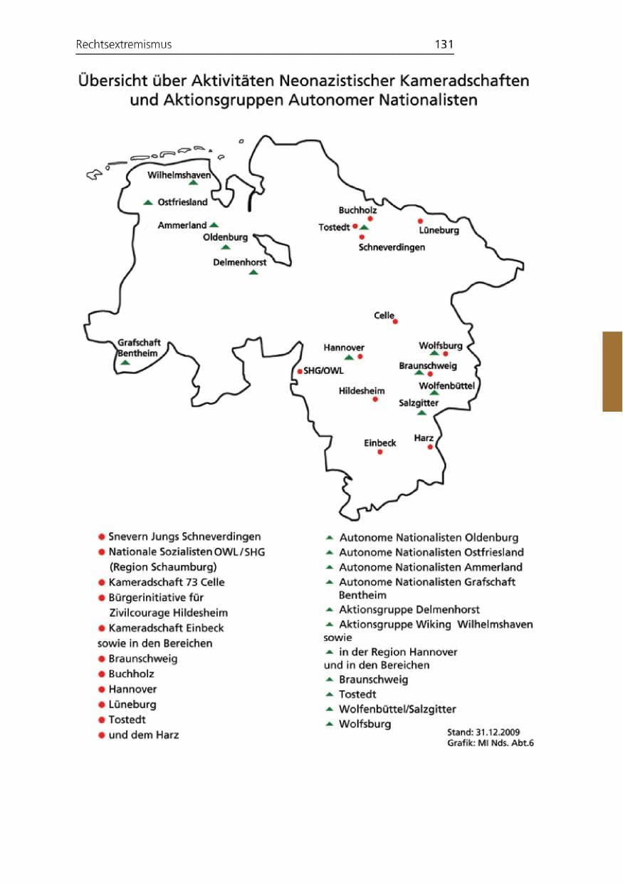 Seite 131 des Verfassungsschutzbericht 2009 Niedersachsen