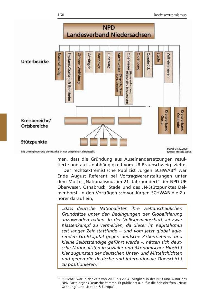 Seite 160 des Verfassungsschutzbericht 2009 Niedersachsen