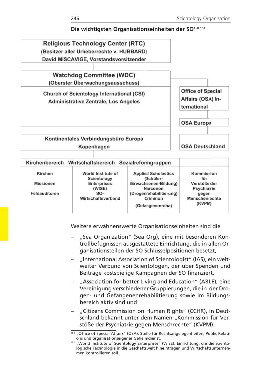 Seite 246 des Verfassungsschutzbericht 2009 Niedersachsen