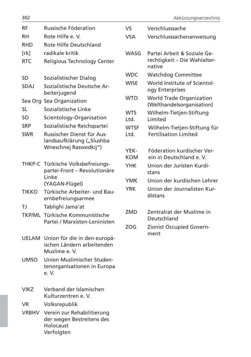 Seite 302 des Verfassungsschutzbericht 2009 Niedersachsen