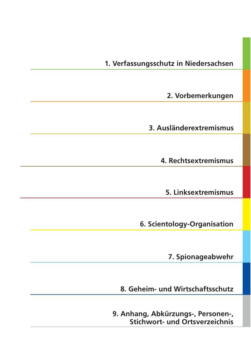 Seite 7 des Verfassungsschutzbericht 2009 Niedersachsen