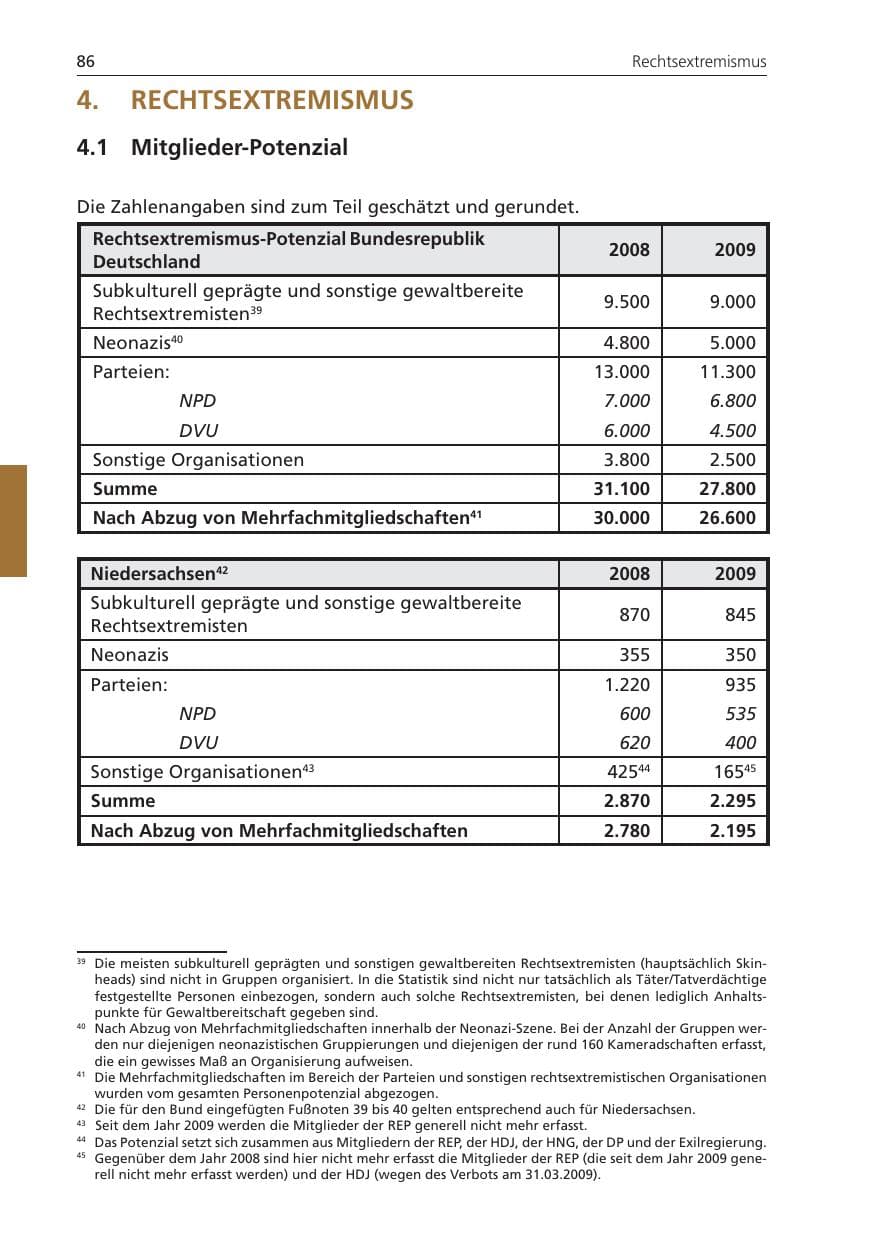 Seite 86 des Verfassungsschutzbericht 2009 Niedersachsen
