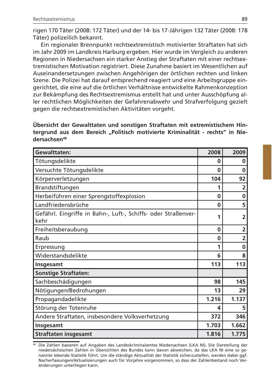 Seite 89 des Verfassungsschutzbericht 2009 Niedersachsen