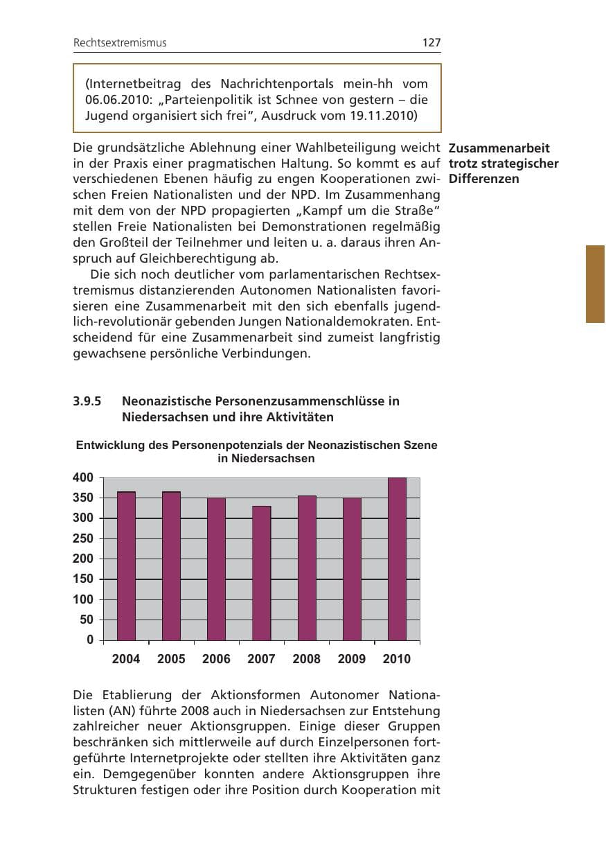 Seite 127 des Verfassungsschutzbericht 2010 Niedersachsen