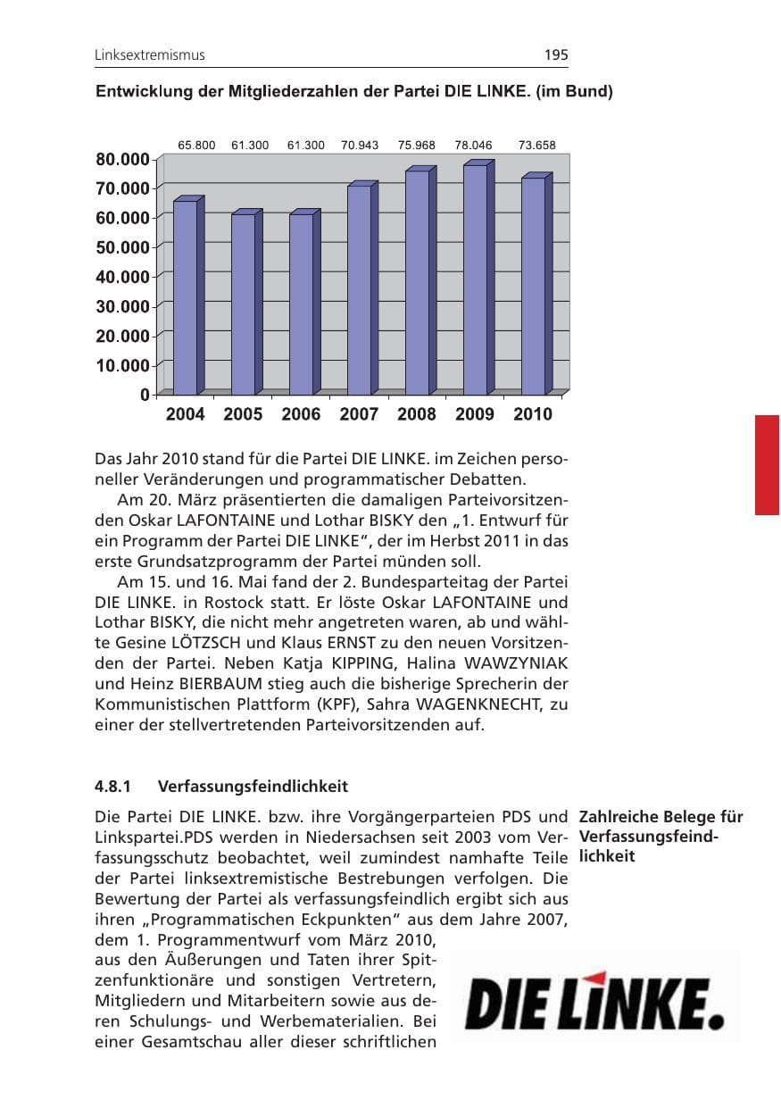 Seite 195 des Verfassungsschutzbericht 2010 Niedersachsen