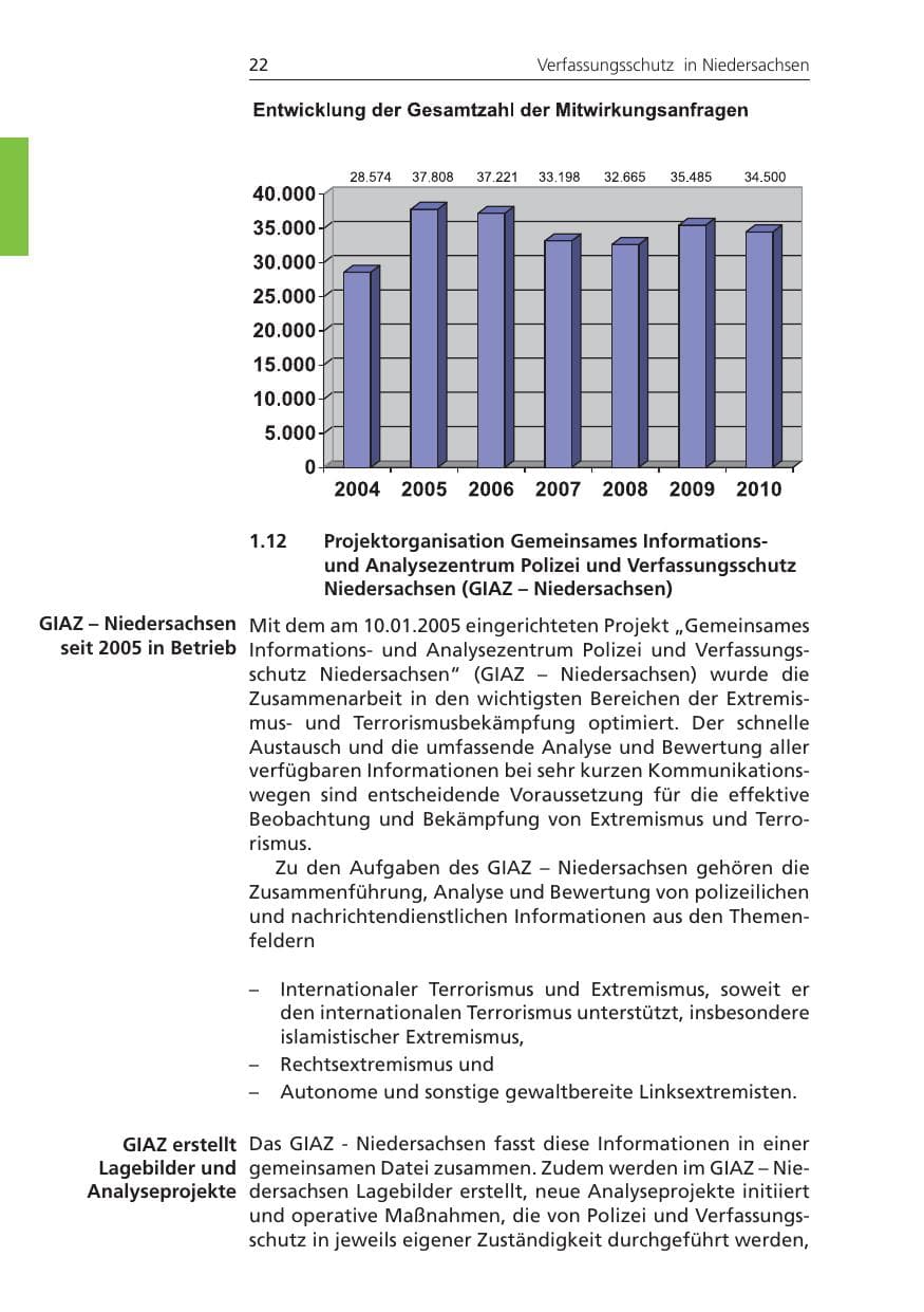 Seite 22 des Verfassungsschutzbericht 2010 Niedersachsen