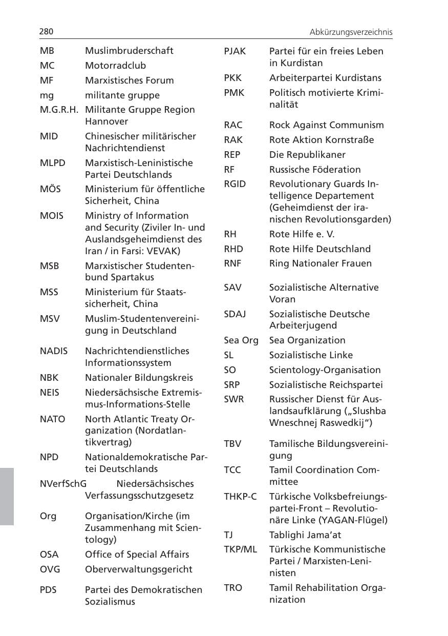 Seite 280 des Verfassungsschutzbericht 2010 Niedersachsen