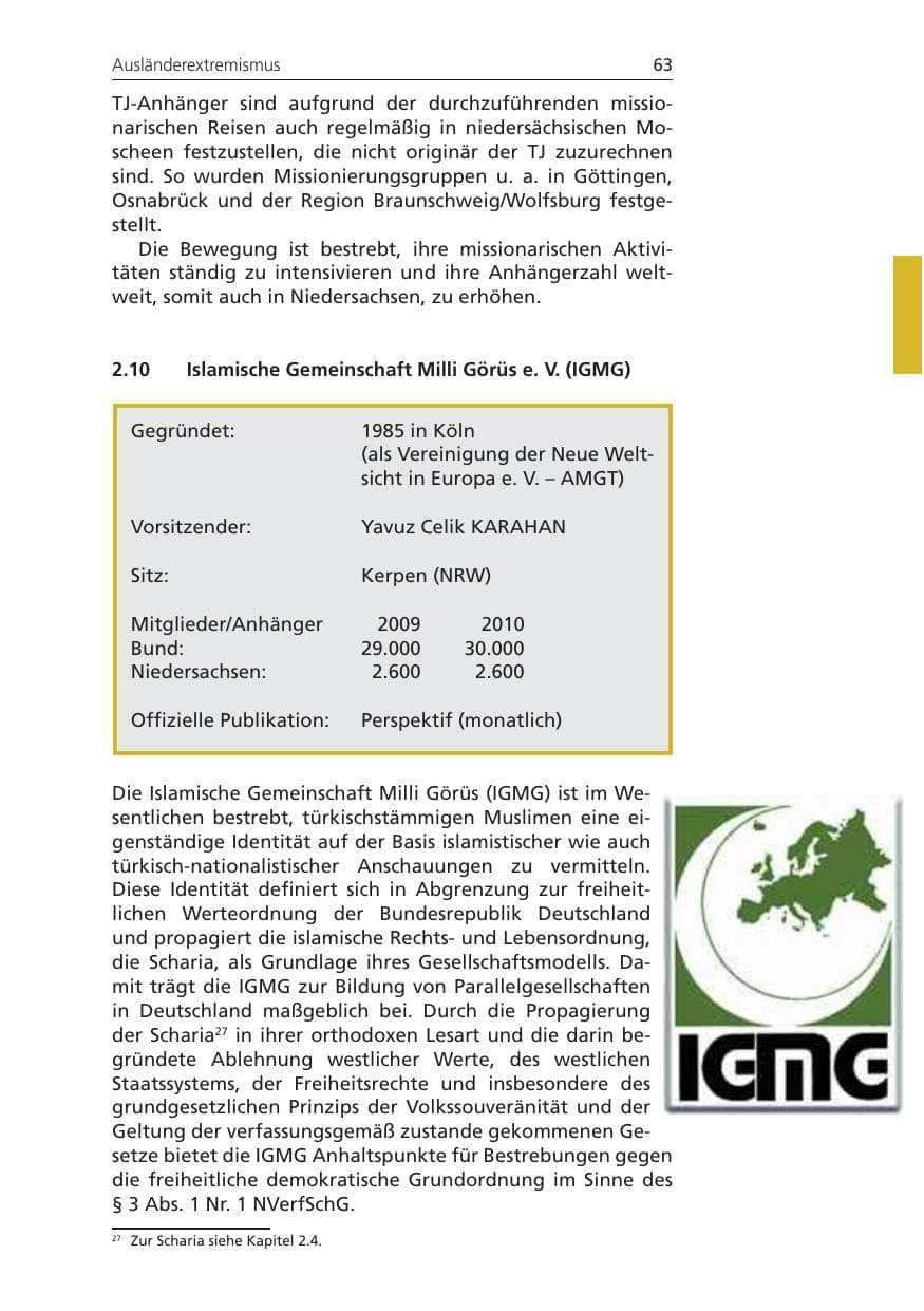 Seite 63 des Verfassungsschutzbericht 2010 Niedersachsen