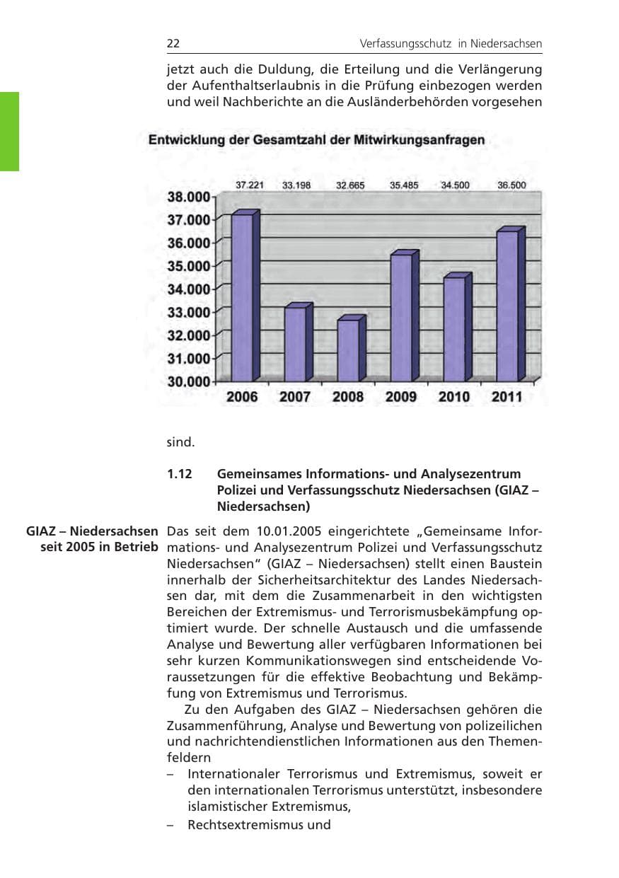 Seite 22 des Verfassungsschutzbericht 2011 Niedersachsen