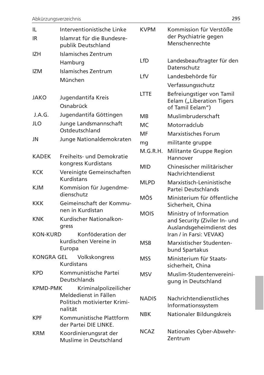 Seite 295 des Verfassungsschutzbericht 2011 Niedersachsen
