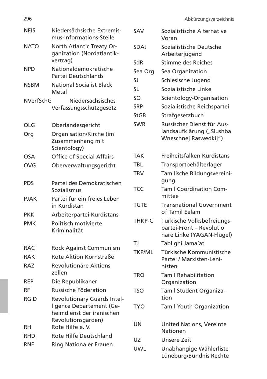 Seite 296 des Verfassungsschutzbericht 2011 Niedersachsen