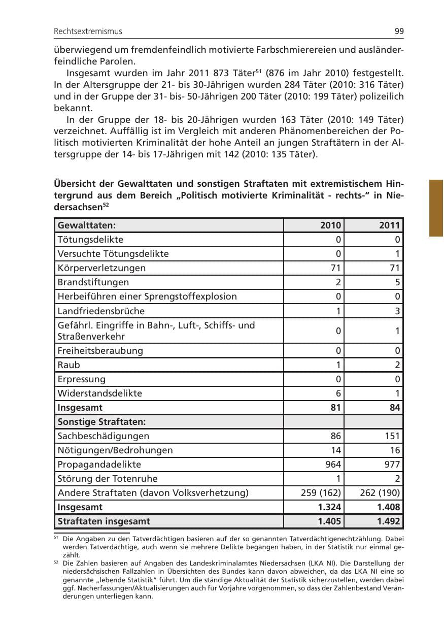 Seite 99 des Verfassungsschutzbericht 2011 Niedersachsen