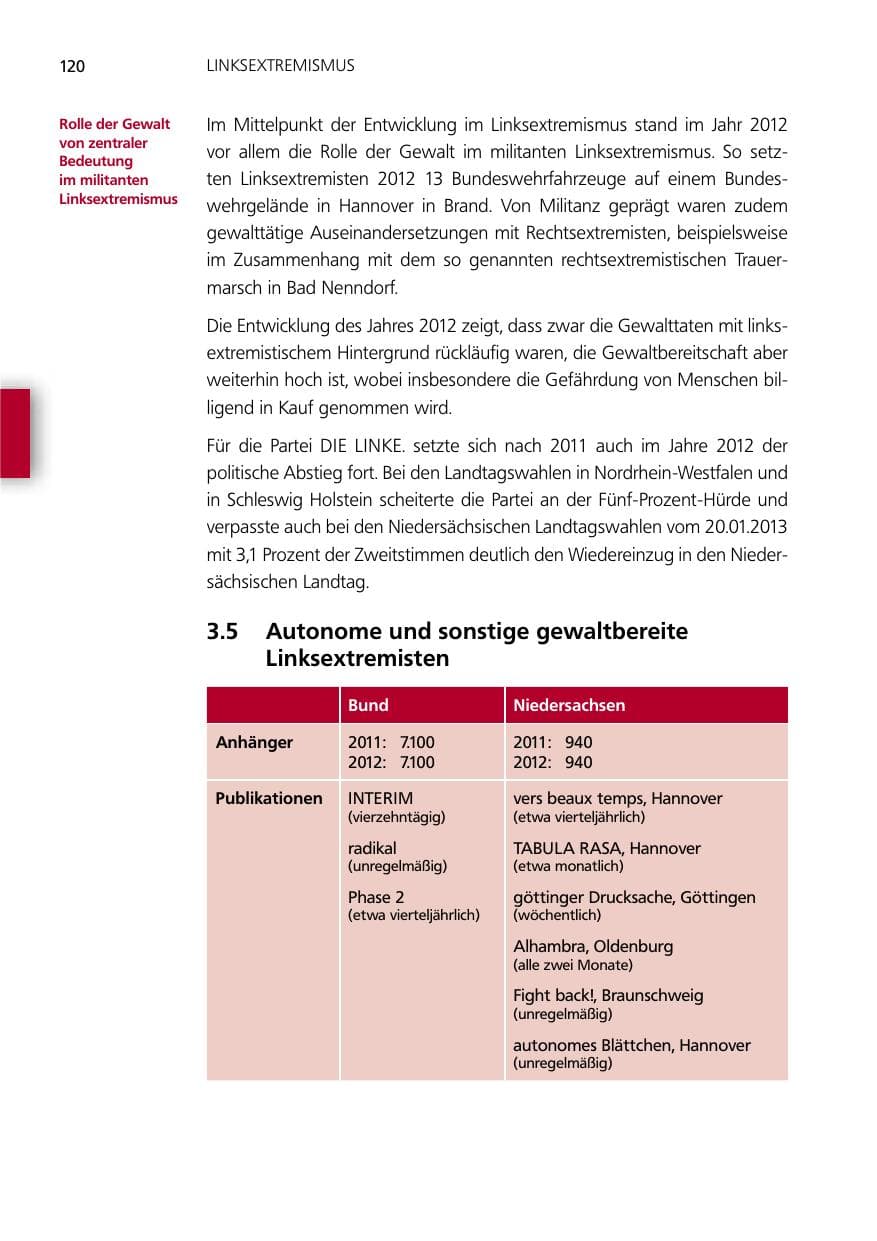 Seite 120 des Verfassungsschutzbericht 2012 Niedersachsen