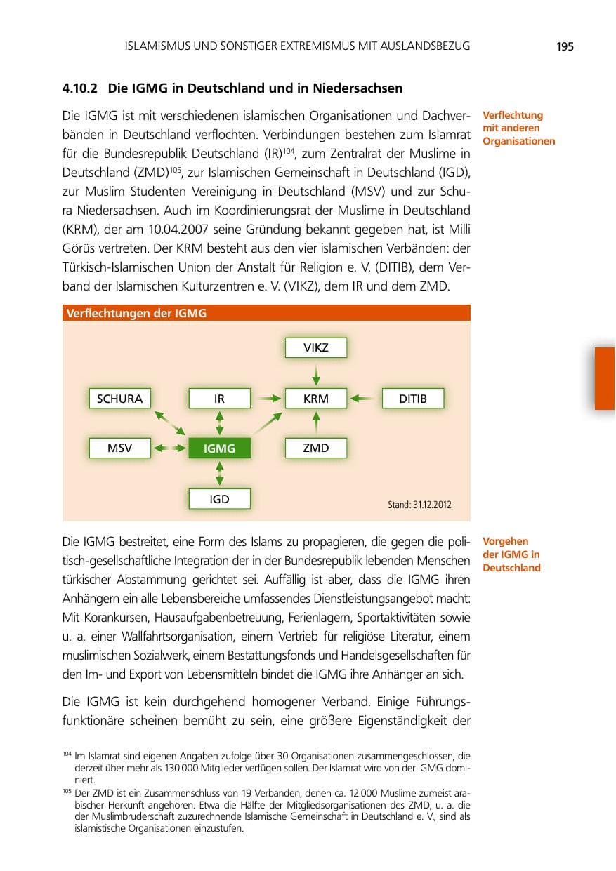 Seite 195 des Verfassungsschutzbericht 2012 Niedersachsen