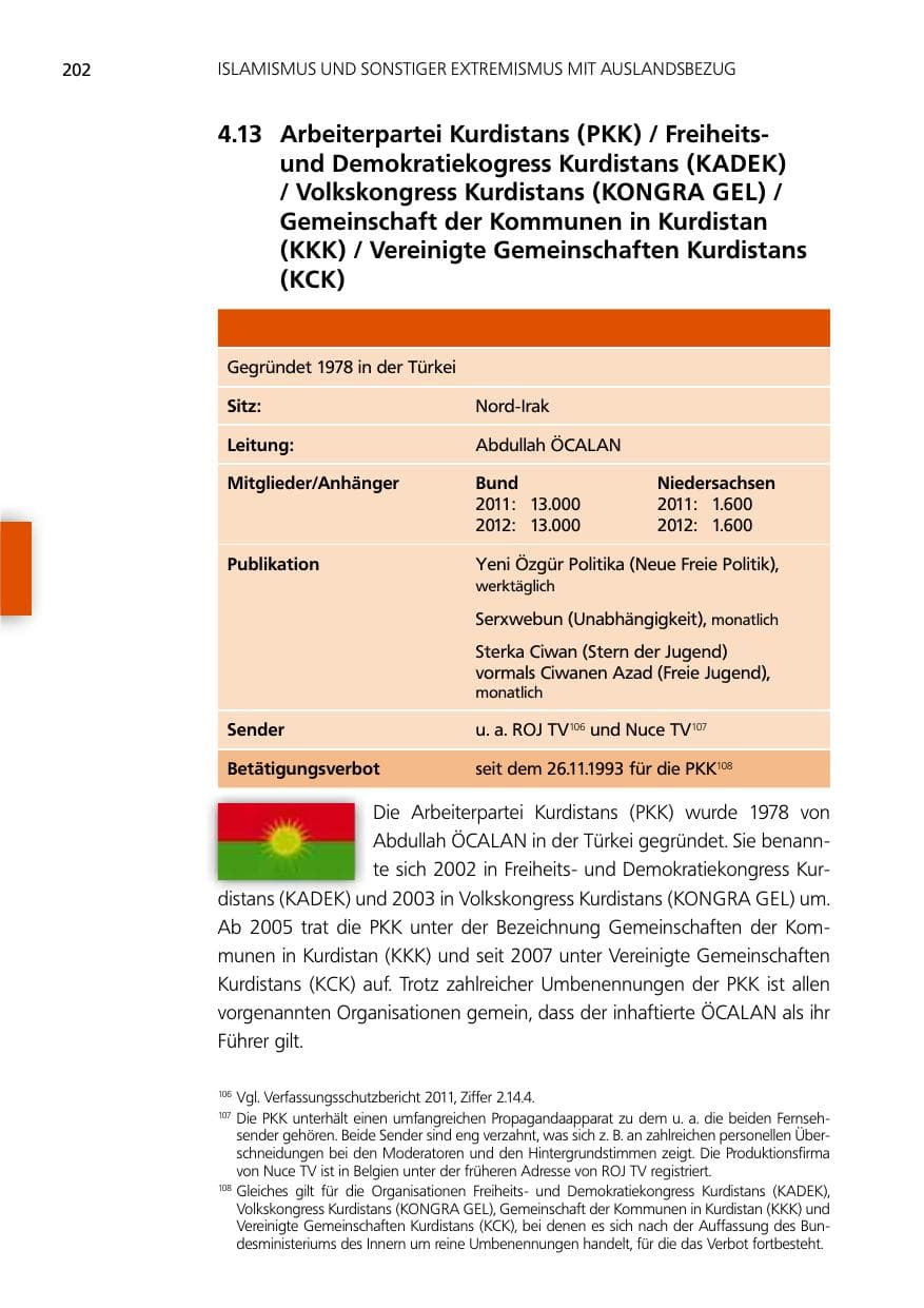 Seite 202 des Verfassungsschutzbericht 2012 Niedersachsen
