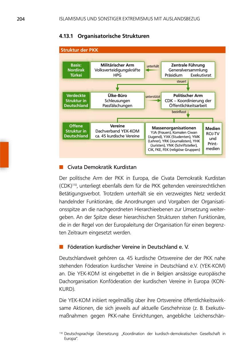 Seite 204 des Verfassungsschutzbericht 2012 Niedersachsen