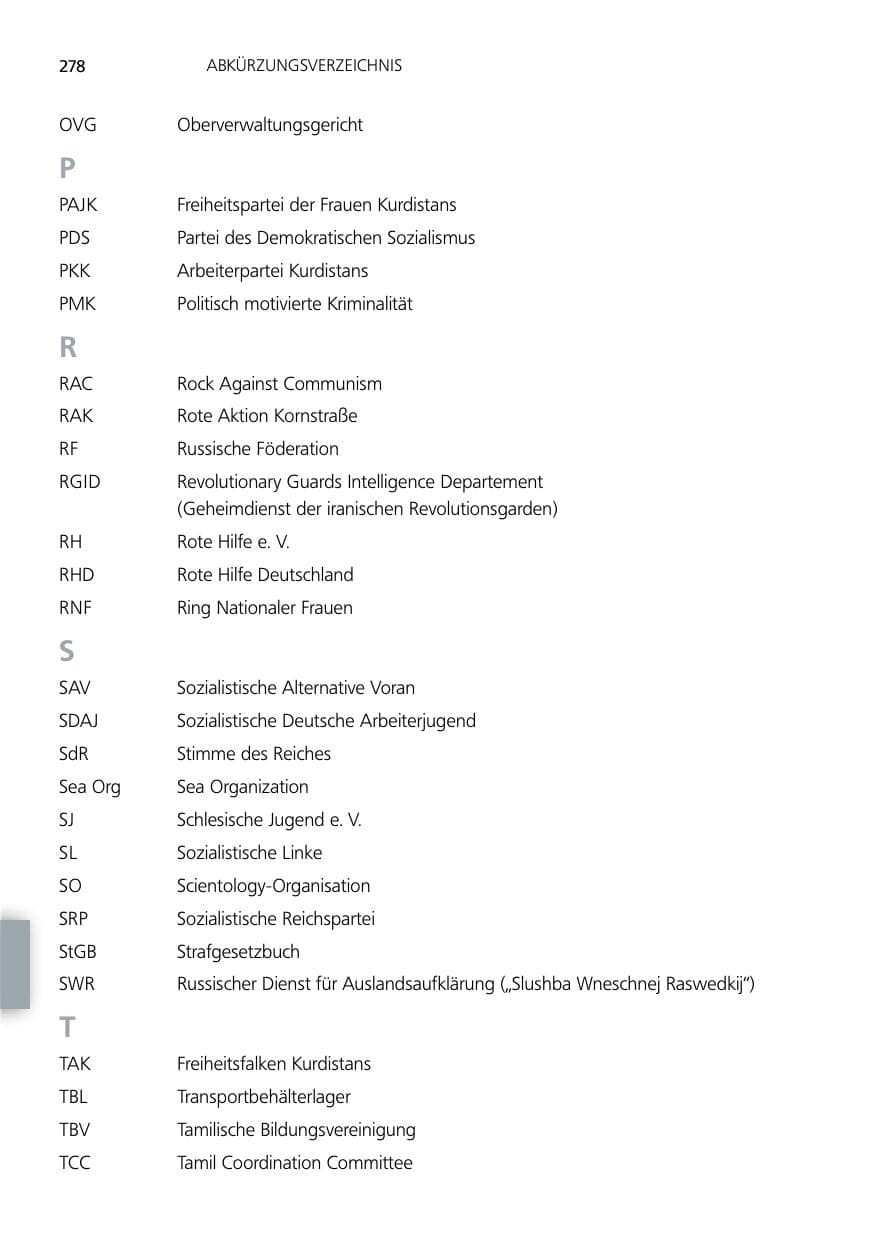 Seite 278 des Verfassungsschutzbericht 2012 Niedersachsen