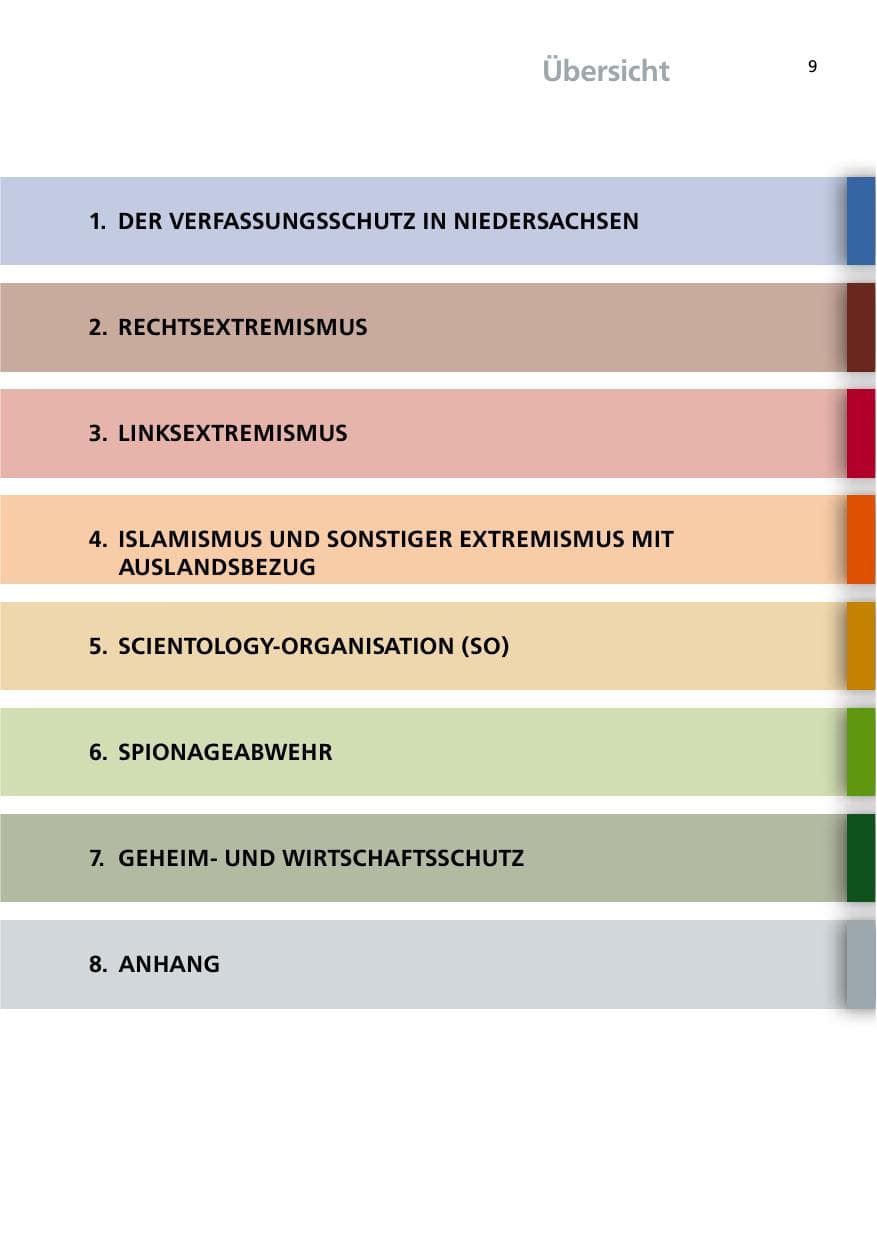 Seite 9 des Verfassungsschutzbericht 2012 Niedersachsen