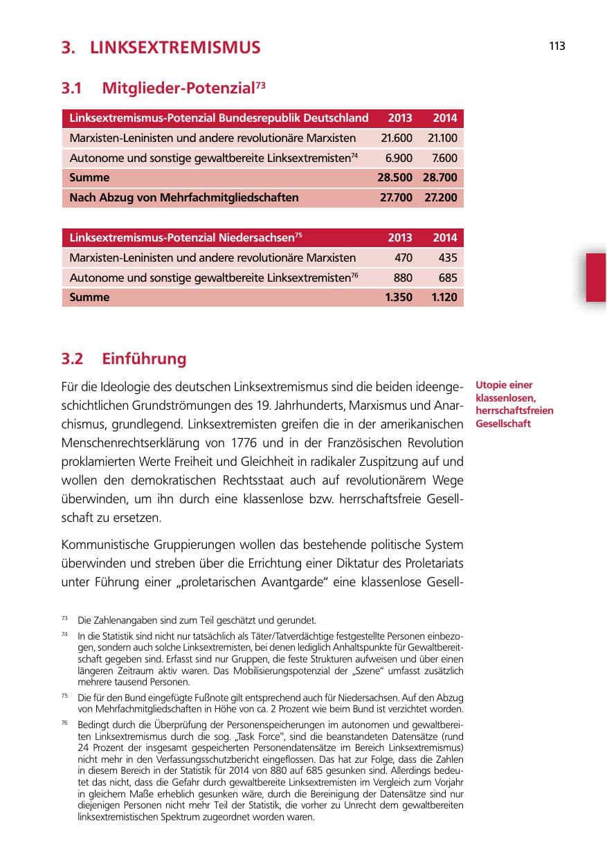 Seite 113 des Verfassungsschutzbericht 2014 Niedersachsen