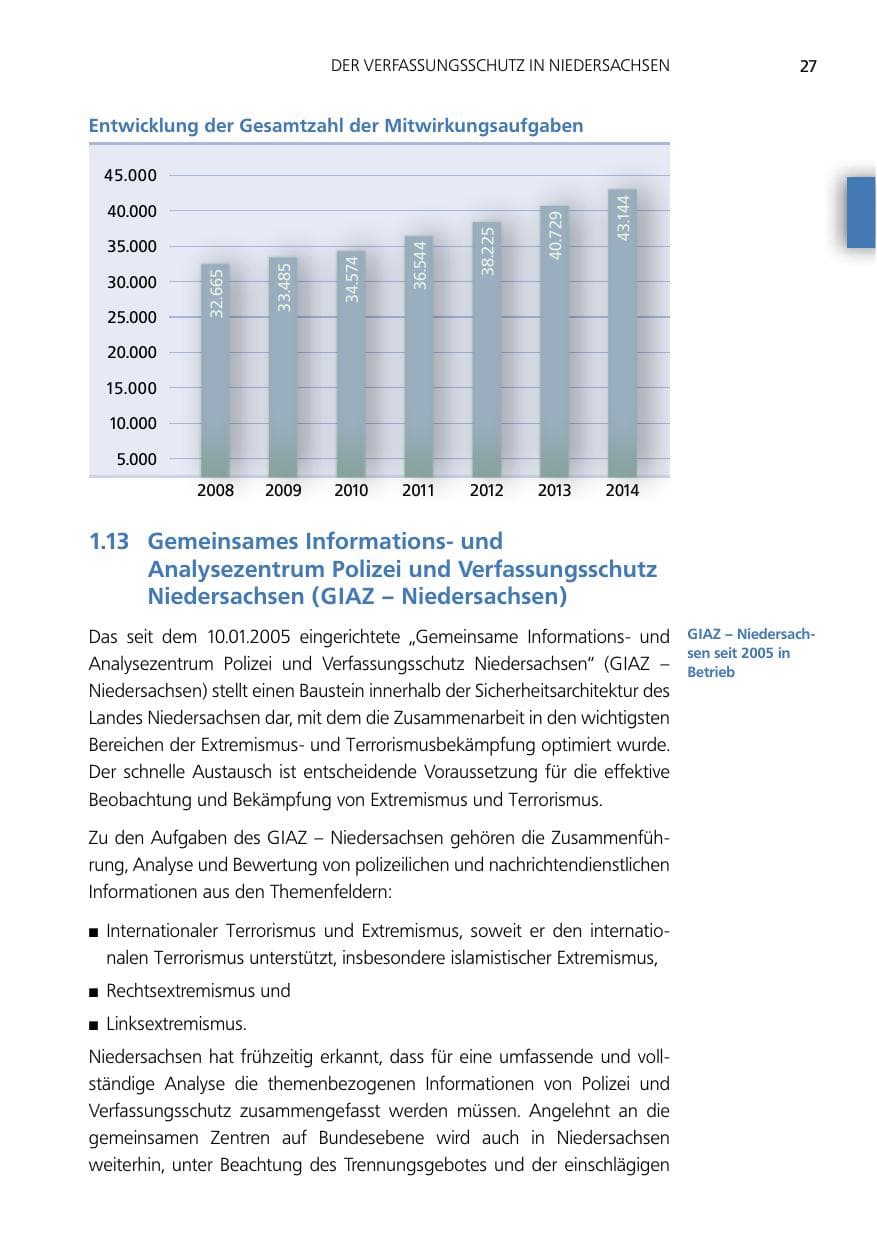 Seite 27 des Verfassungsschutzbericht 2014 Niedersachsen