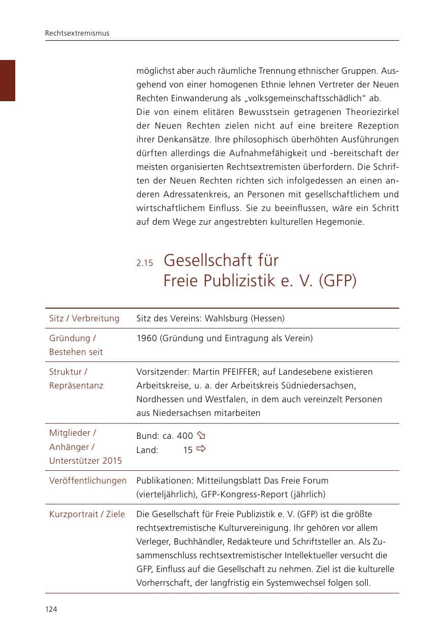 Seite 126 des Verfassungsschutzbericht 2015 Niedersachsen