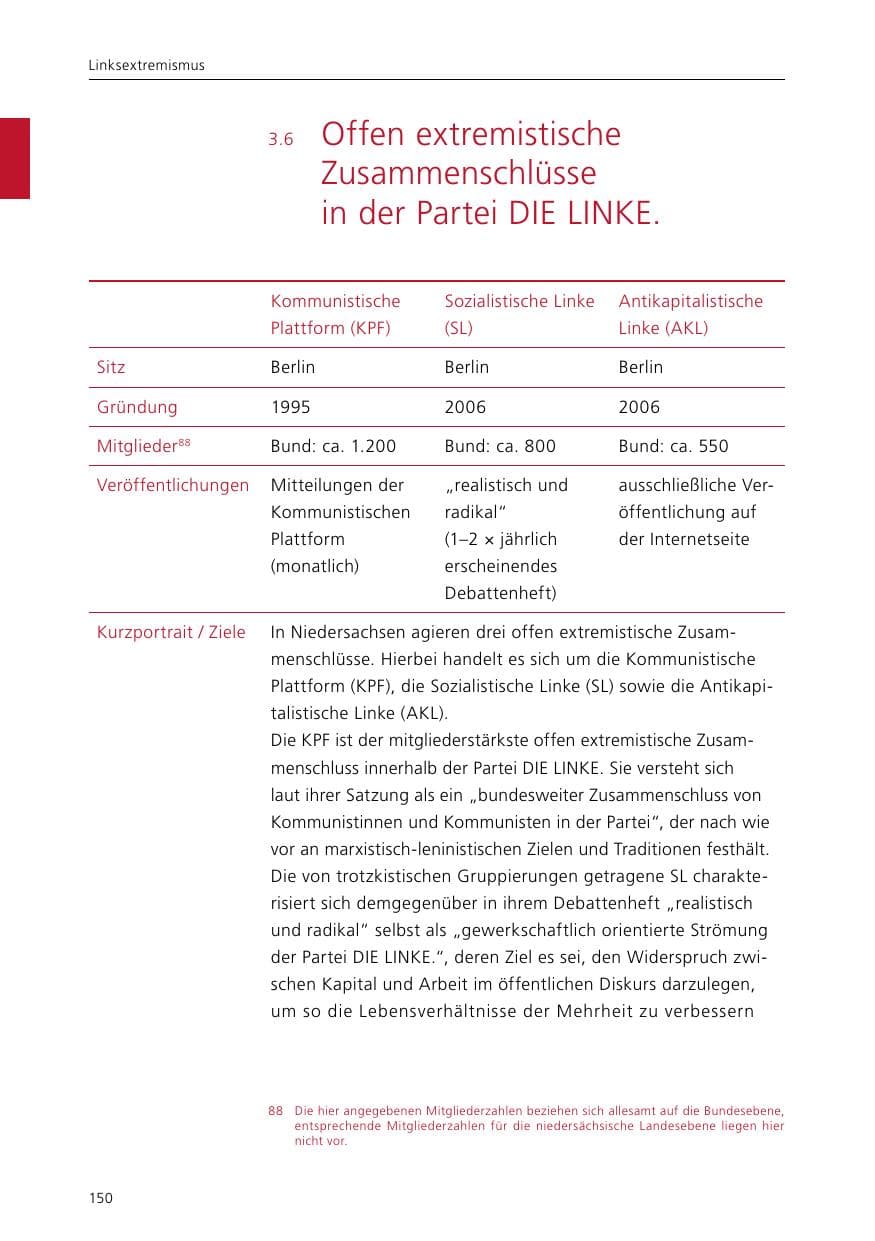 Seite 152 des Verfassungsschutzbericht 2015 Niedersachsen