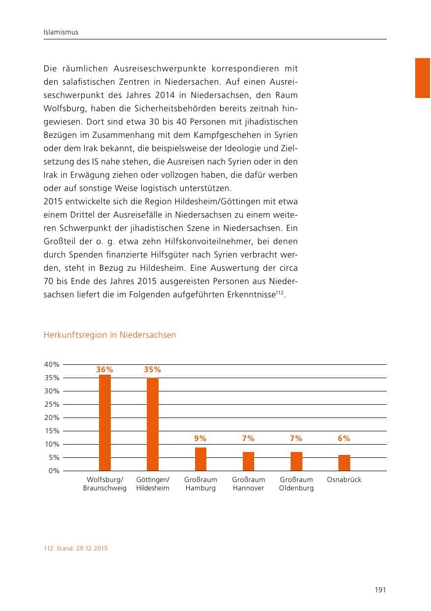 Seite 193 des Verfassungsschutzbericht 2015 Niedersachsen