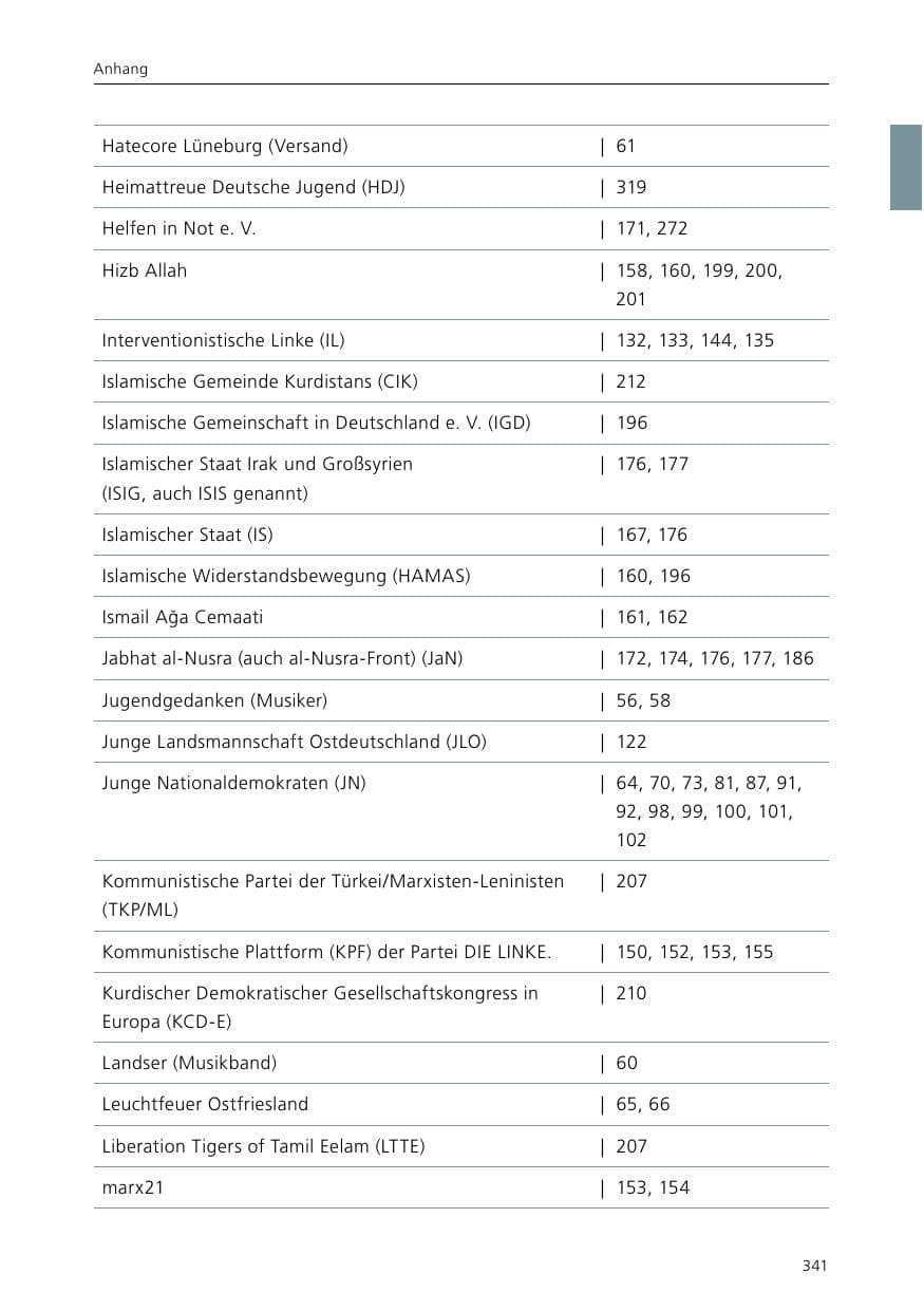 Seite 343 des Verfassungsschutzbericht 2015 Niedersachsen