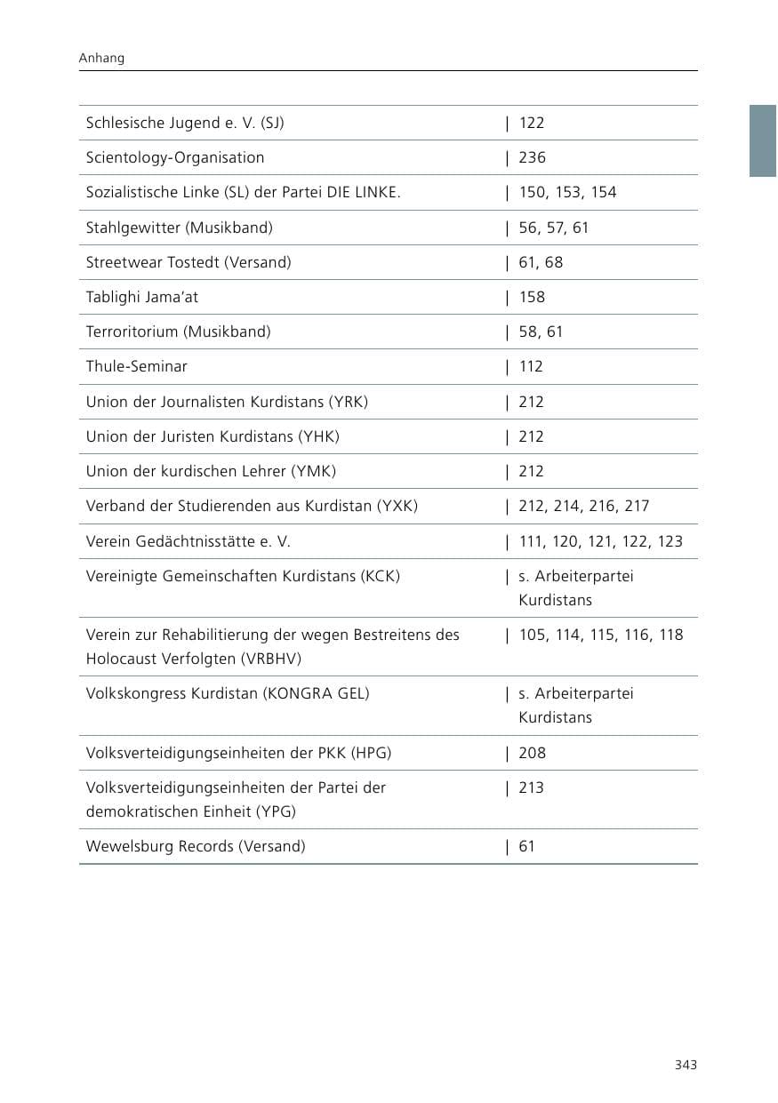 Seite 345 des Verfassungsschutzbericht 2015 Niedersachsen