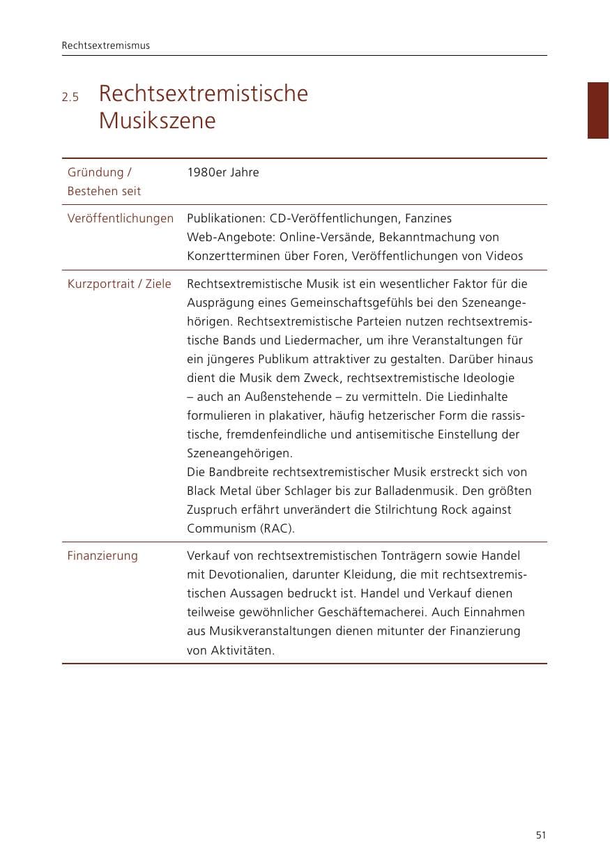 Seite 53 des Verfassungsschutzbericht 2015 Niedersachsen