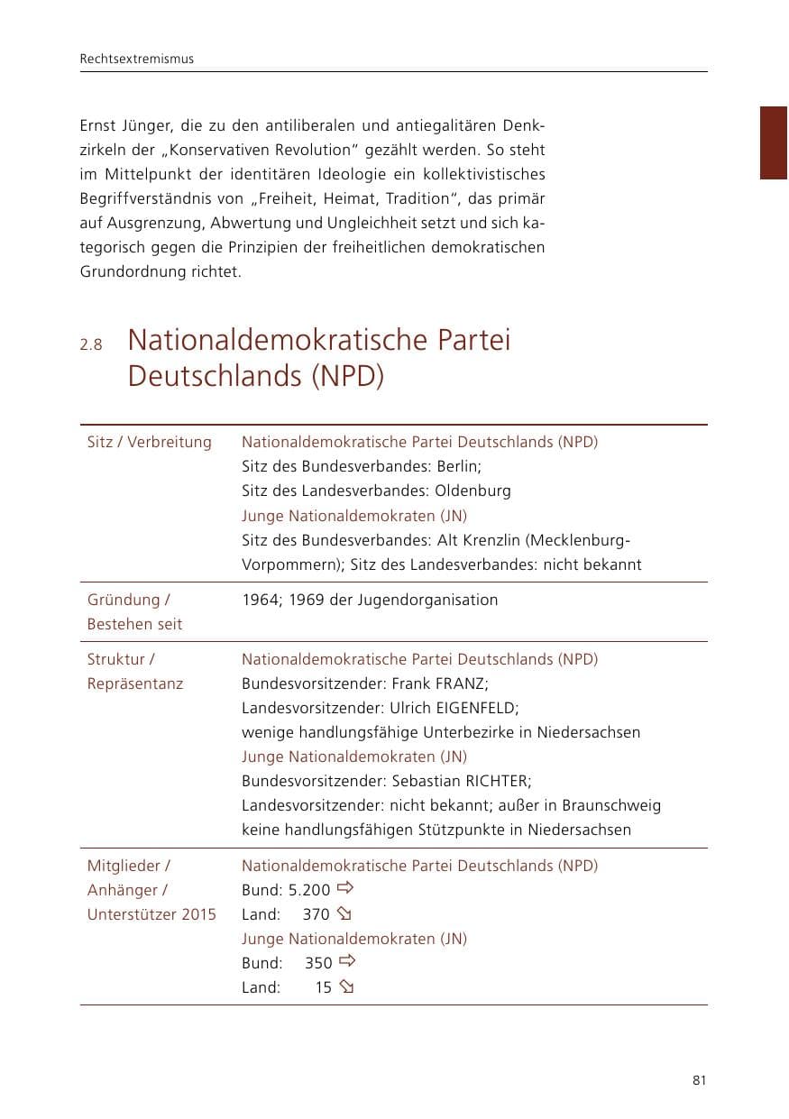 Seite 83 des Verfassungsschutzbericht 2015 Niedersachsen