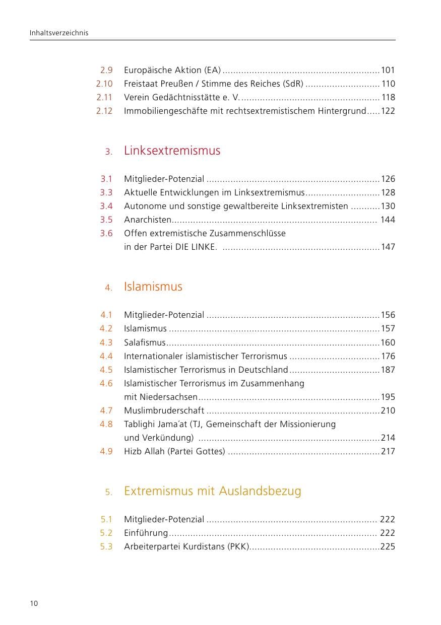 Seite 12 des Verfassungsschutzbericht 2016 Niedersachsen